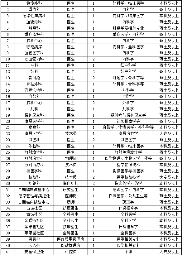 微信截图_20240904164719.png 微信截图_20240904164719.png