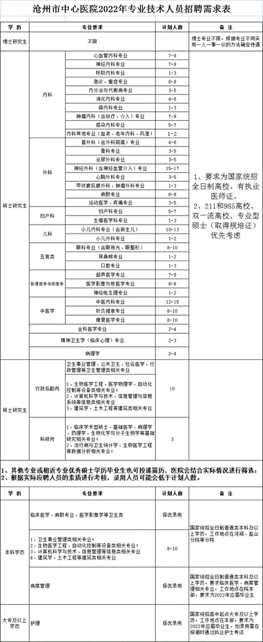 29ea50fb250b3a411109e4a5241fd92