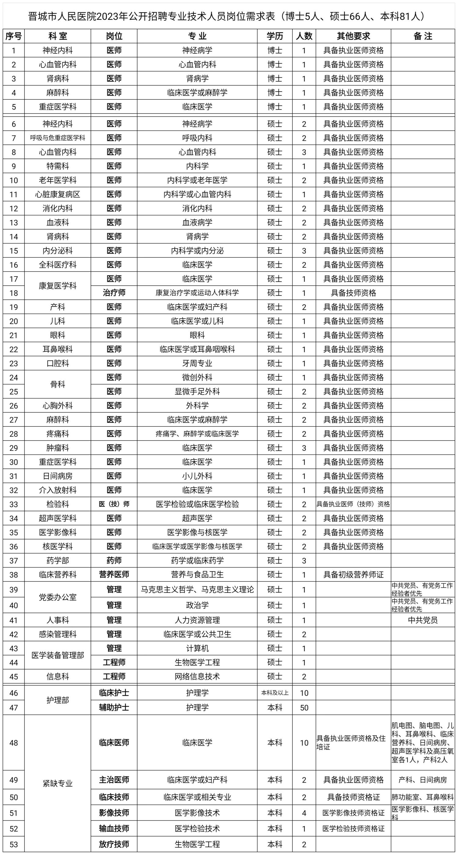 微信图片_20230101160758.jpg