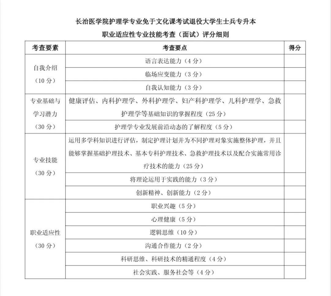 01.护理.jpg