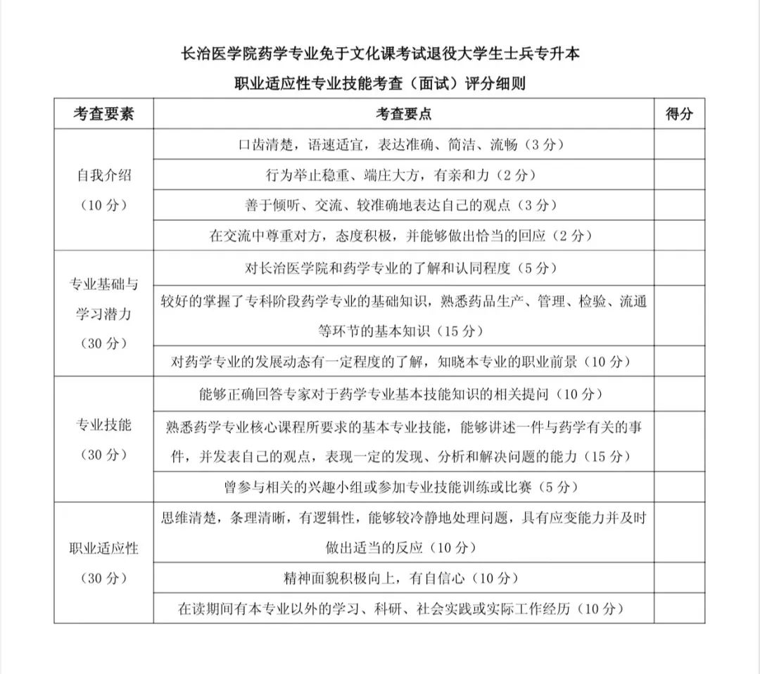 02.药学.jpg
